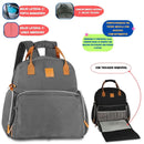 Mochila de Costas Maternidade Impermeavel Bebe Bolsa Mamae Porta Mamadeira Original Ponto Criativo