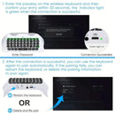 Teclado para Controle Sem Fio para PS5 Mini Gamepad Portátil com Alto-Falante Embutido Jack de Áudio 3.5mm e Conectividade 3.0 Acessório Gamer Presente Criança Aliexpress