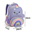 Kit Mochila de Costas Baleia Infantil Lancheira Térmica Bolsa Escolar Seanite Megalomania